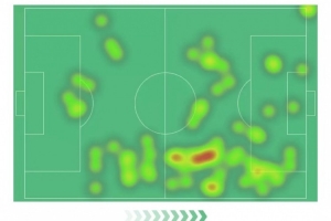 电竞比分-头球建功！恩佐数据：2次射门打进1球，传球成功率91.1%&amp;评分7.6
